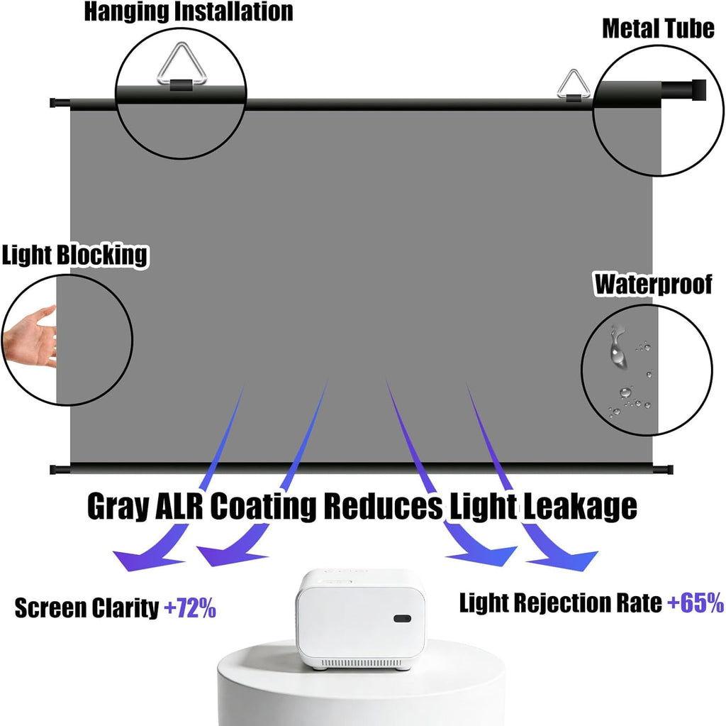 120 inch Projector Screen, ALR Projection Screen for Indoor Outdoor