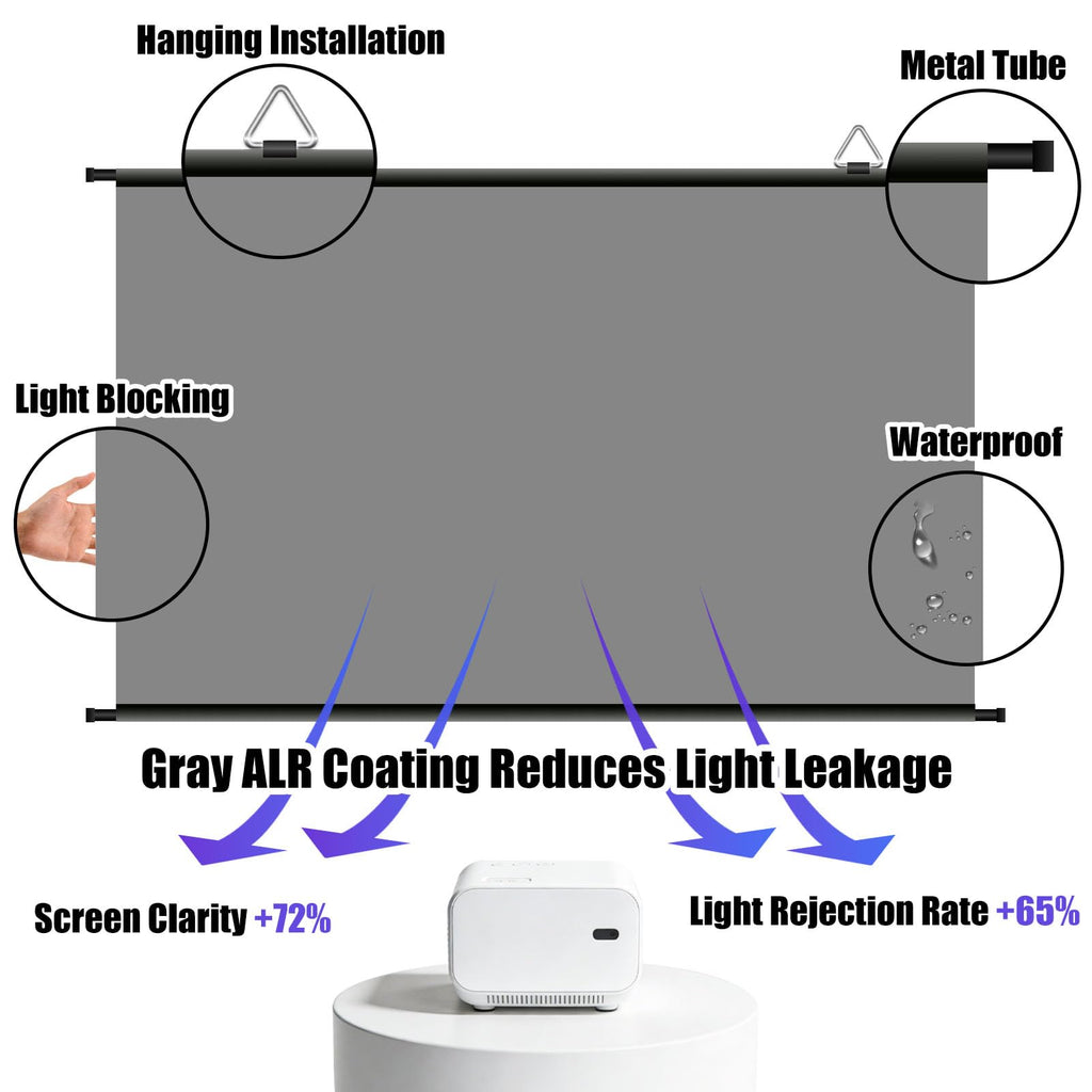 120 inch Projector Screen, ALR Projection Screen for Indoor Outdoor