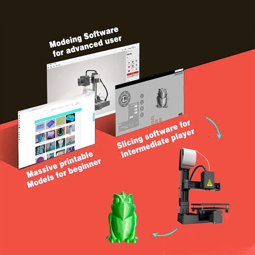Small 3D Printer Designed For Home Education And Hobbyists Featuring S