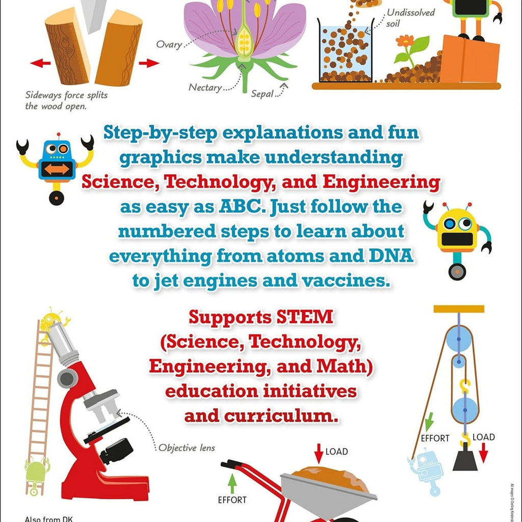 How to Be Good at Science, Technology, and Engineering (Paperback)