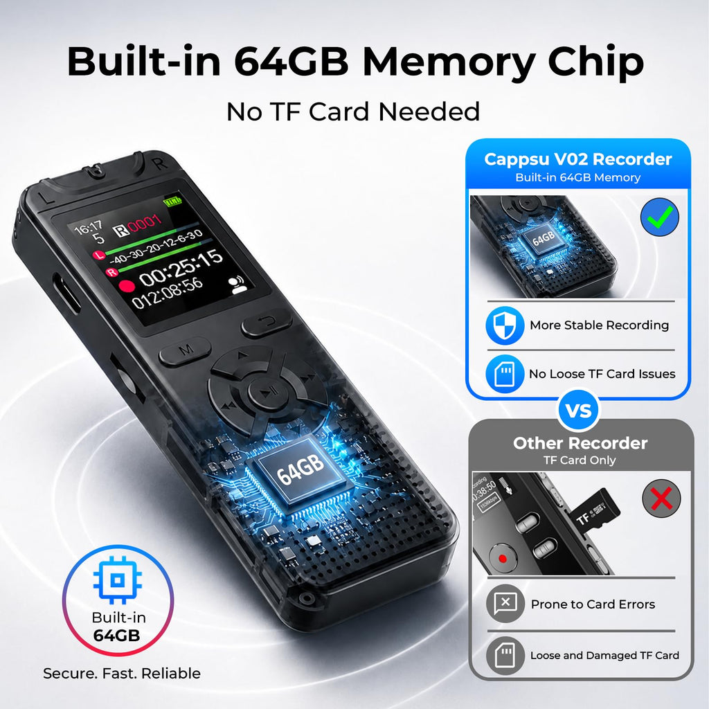Digital Voice Recorder with Playback, 32GB Built-in Memory Storage