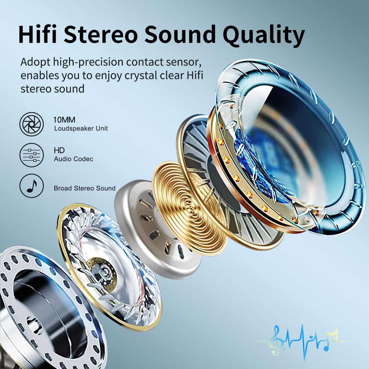 Kids Wireless Earbuds, Noise Reduction Earbuds for Kids Bluetooth 5.0 Waterproof in-Ear Headphones with Mic and Charging Case, Deep Bass Touch Control 36H Playtime Headset for School.
