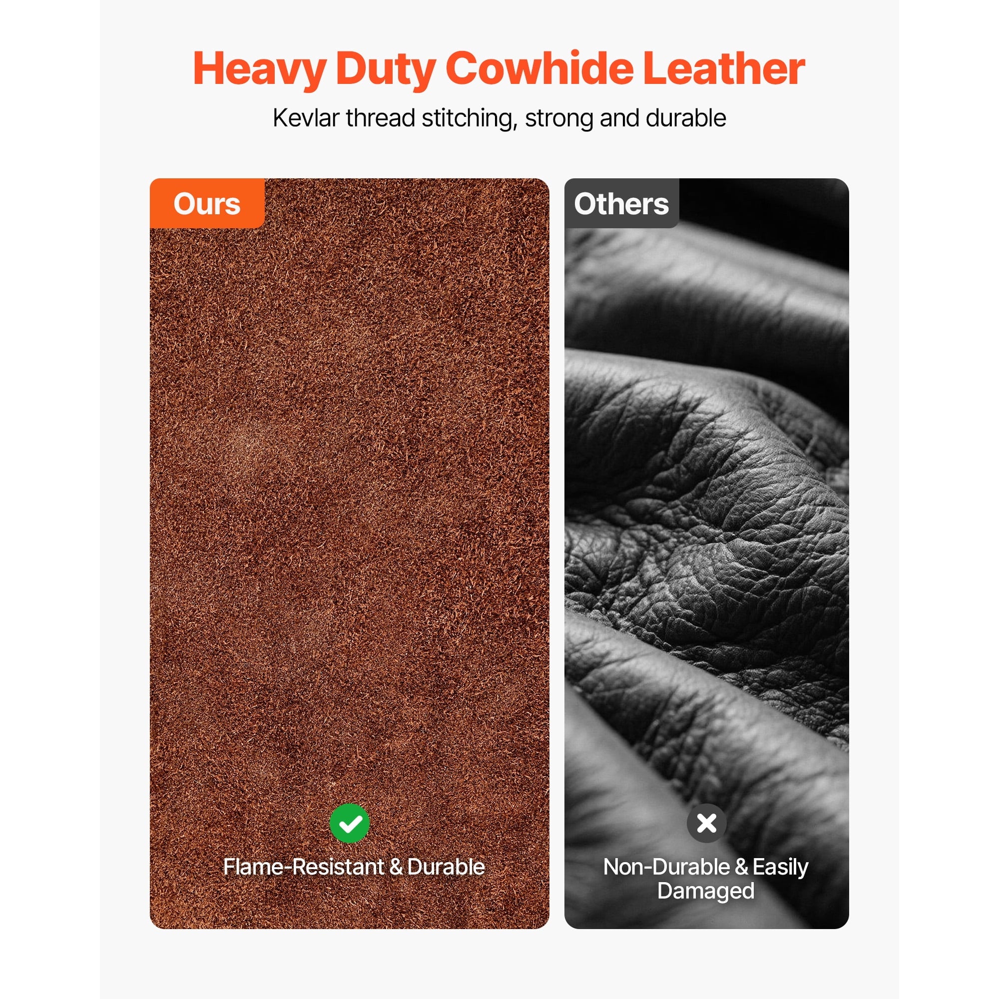 KFFKFF Leather Welding Cape Sleeve, Durable Flame-Resistant Cowhide Sa