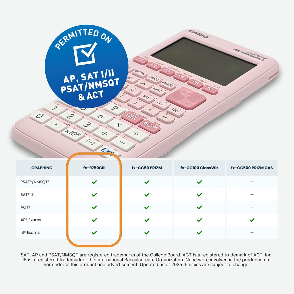 Casio fx-9750GIII Graphing Calculator