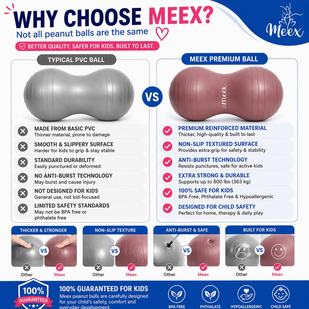 Meex Sensory Peanut Ball for Kids Therapy and Exercise - Enhance Balance, Motor Skills and Physical Therapy Calming Development with Our Yoga Ball - Flexible Seating for Autistic Children