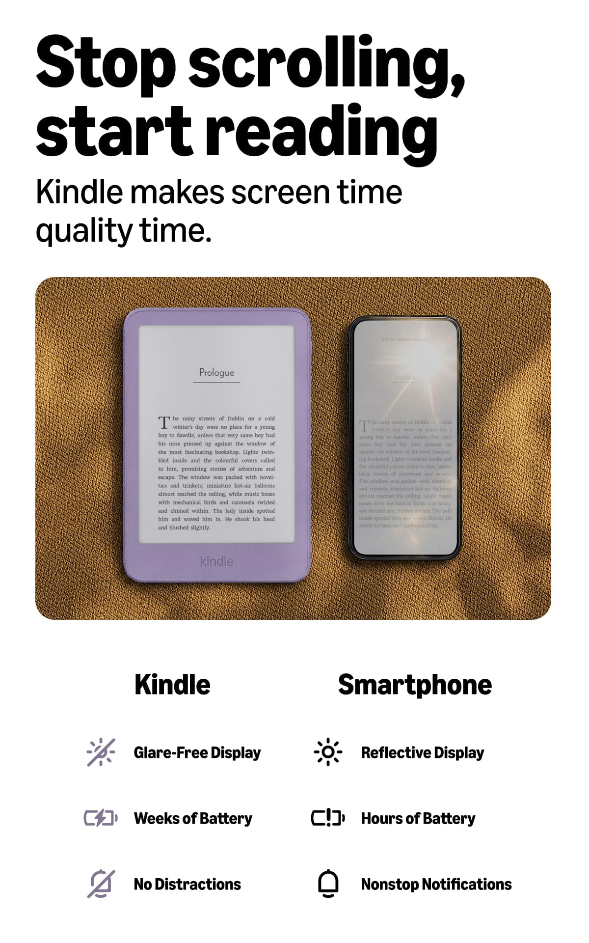 Amazon Kindle 32GB (all-new), Thinner, new aluminum design, 6" display, Without Lockscreen Ads, Alpine Sky Aluminum
