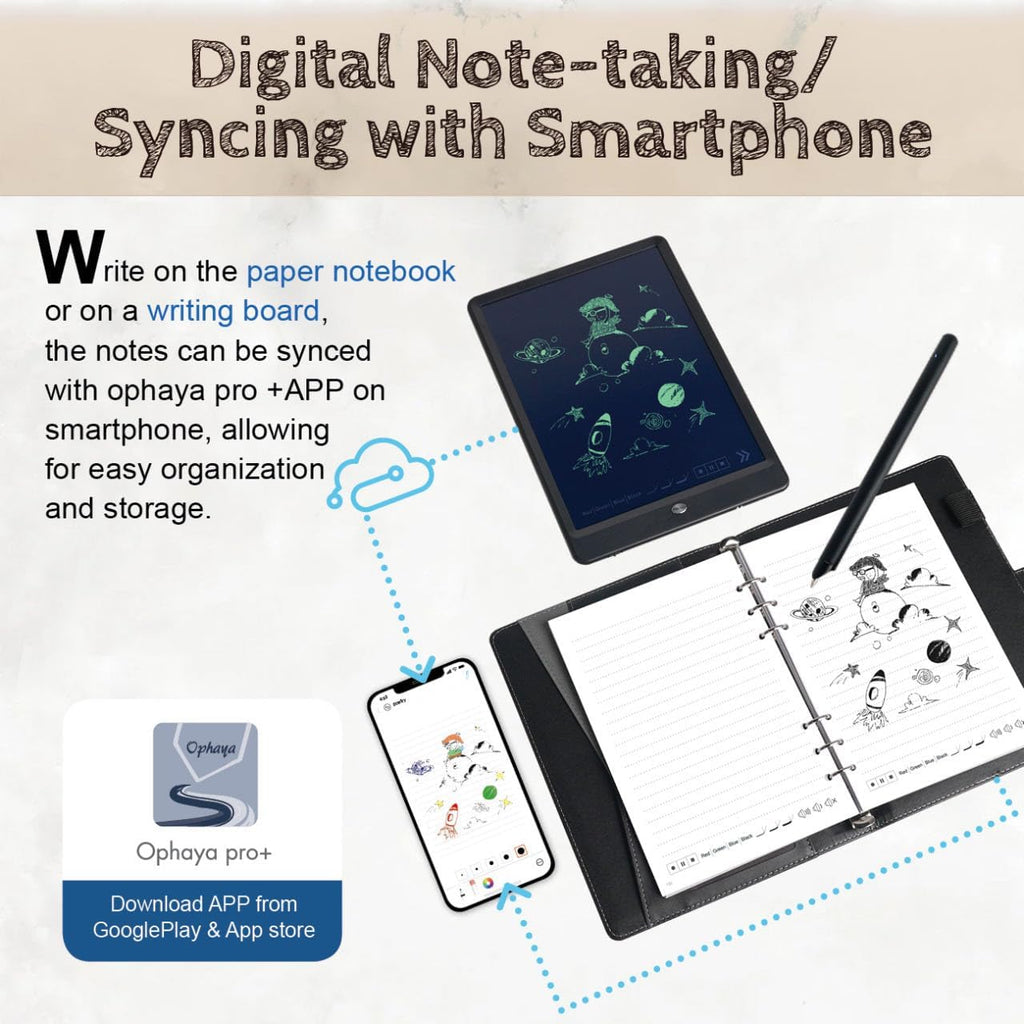 Ophaya Smart Pen & Reusable Digital Notebook – Sync Notes to Your App