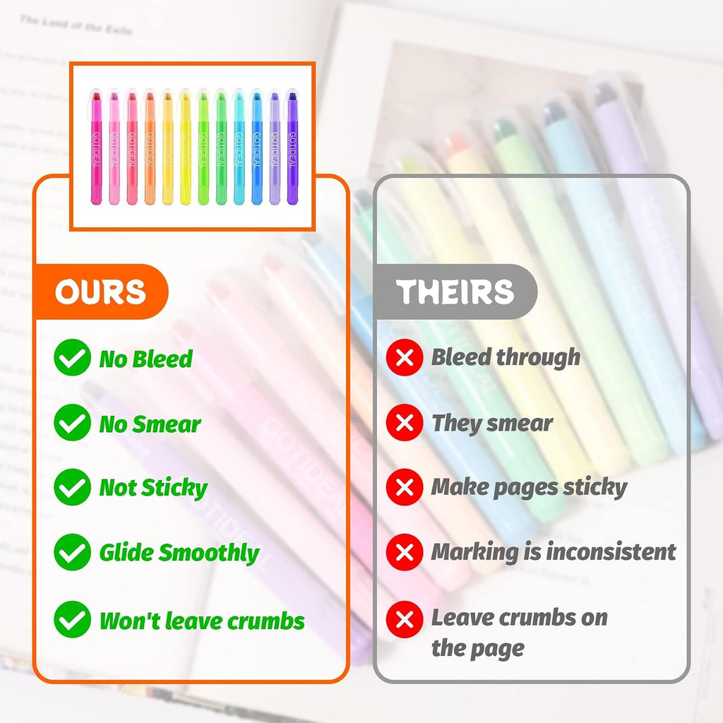 GOTIDEAL Bible Highlighters, 12 Pack Assorted Colors Gel Pens Set