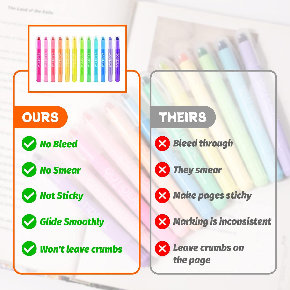 GOTIDEAL Bible Highlighters, 12 Pack Assorted Colors Gel Pens Set