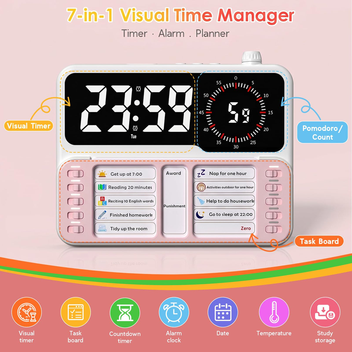 7-in-1 Visual ADHD Timer for Kids with Chore Chart Board, ADHD Tools Schedule for Kids with Autism, Alarm, Countdown, Date, Temperature, Storage, Daily Checklist for Home/School/Classroom/Desk(Blue)