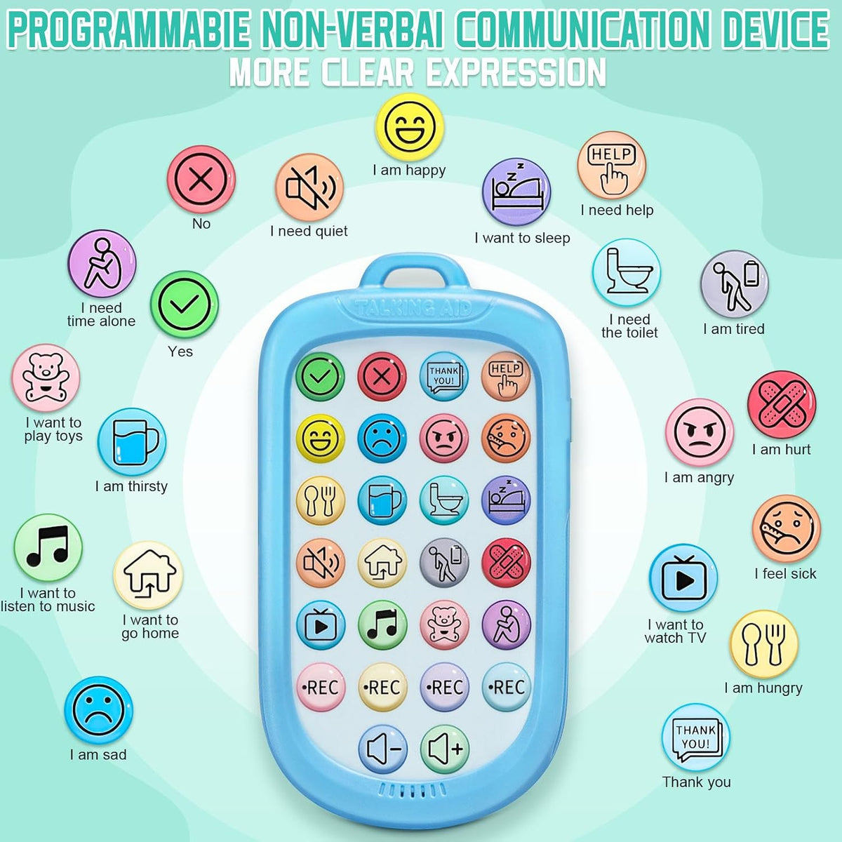 Subao AAC Device for Autism,Portable Non Verbal Communication Tools