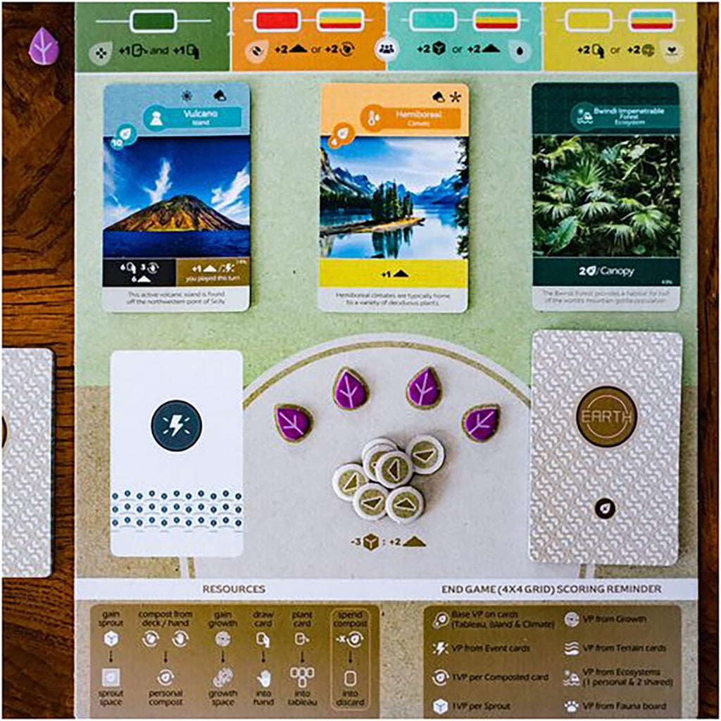 Inside Up Games: Earth — Ecosystem Engine-Building Board Game (Ages 13+)