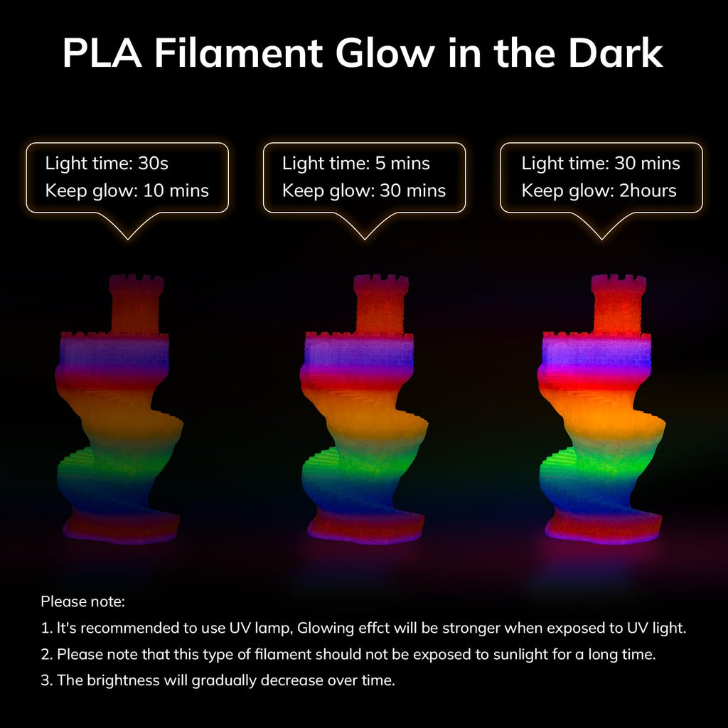 AMOLEN 3D PLA Printer Filament, 1.75mm Glow in The Dark Shiny Firefly Blue PLA Filament for 3D Printing, Best with UV Lamps, 1kg Spool (2.2lbs), Dimensional Accuracy +/- 0.02 mm, Fit Most 3D Printers