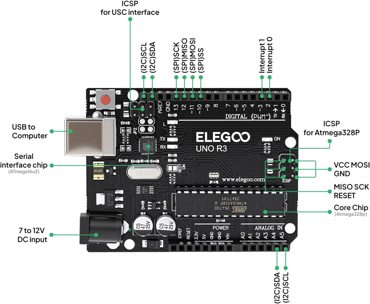 ELEGOO UNO R3 Project Super Starter Kit with PDF Tutorial for Beginners