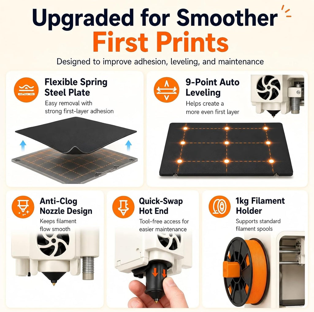 Entina Tina2C 3D Printer for Beginners, Fully Assembled Starter Mini 3D Printer, Start in 8 Mins, App & WiFi Control, Auto Leveling, 3500+ Model Library, 25+ Creative DIY Modules for STEM, Home
