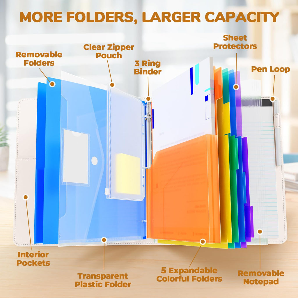 JoyCat 3 Ring Binder Clipboard with Storage, 5 Folders, Dark Blue