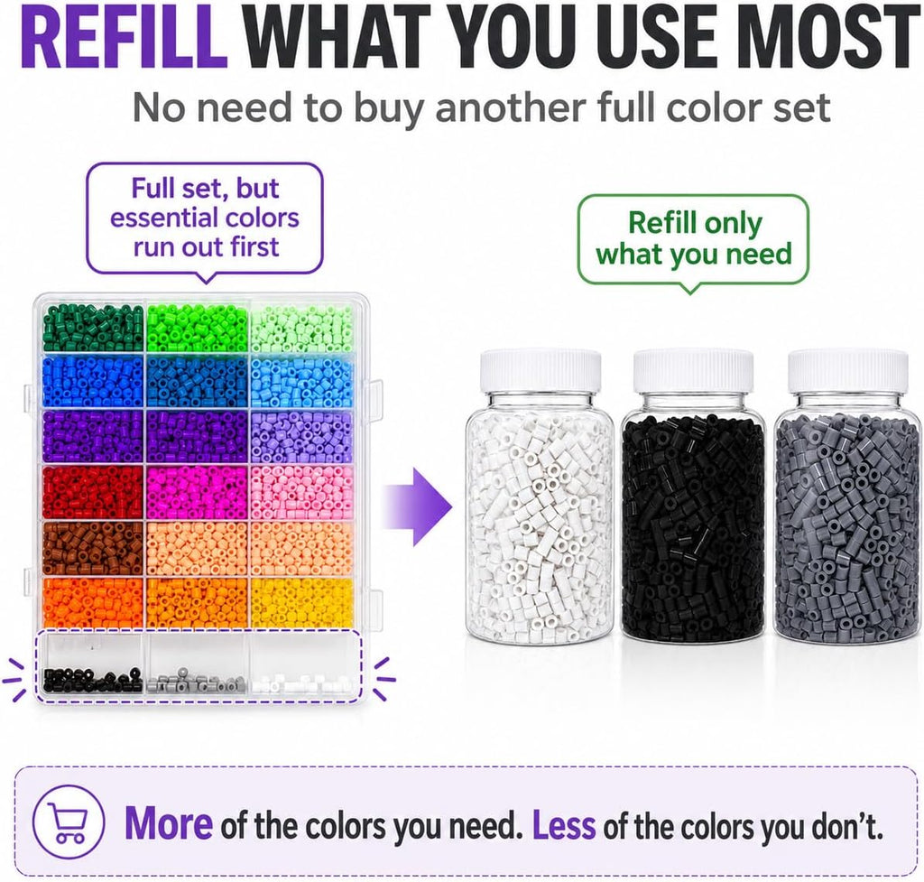 5mm Fuse Beads Refill Kit, 3 Neutral Colors Black White Grey Fuse Beads