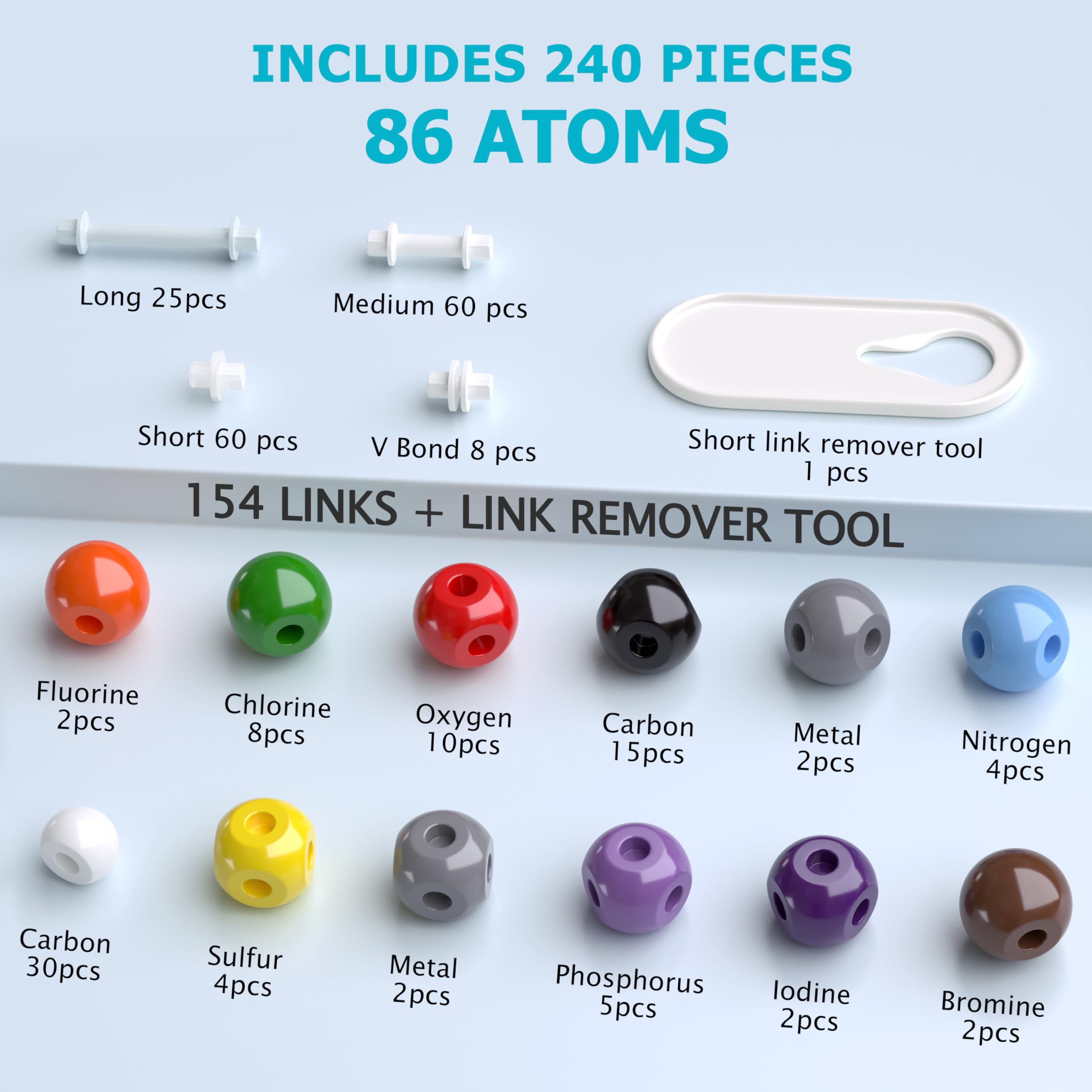 Organic Chemistry Molecular Model Kit — 444-Piece 3D Structure Set (Grades 7–2College)