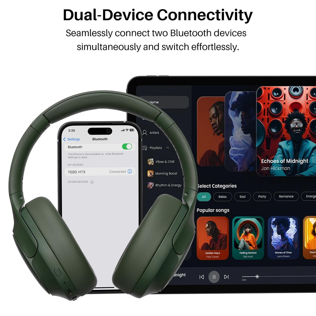 TOZO HT3 Hybrid Noise Cancelling Wireless Headphones, 90H Over Ear Headset