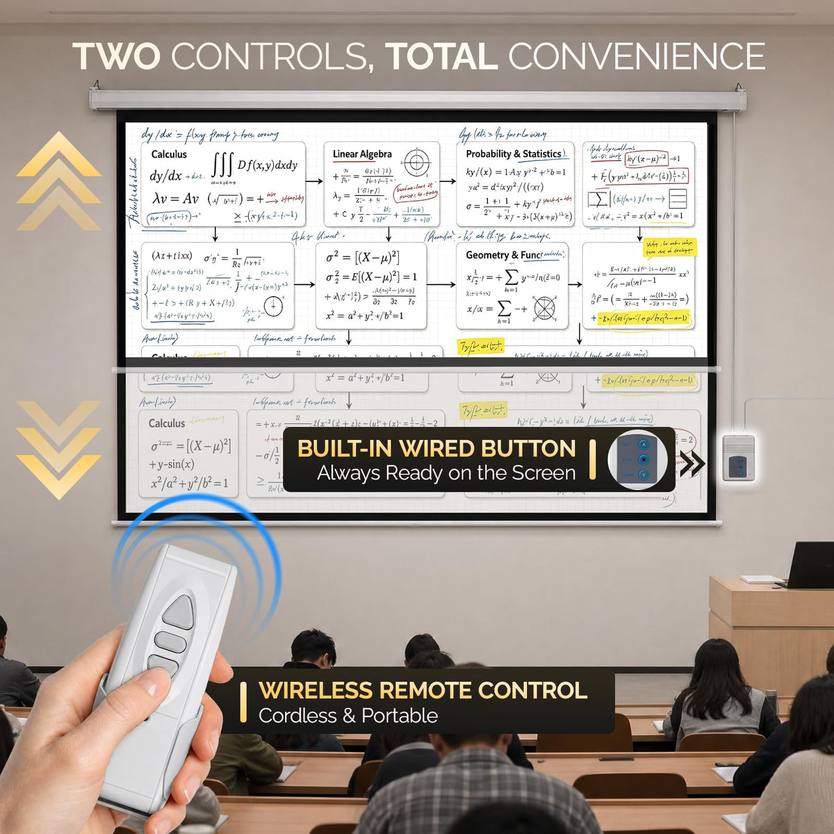 Motorized Projector Screen with Remote Control, No Wrinkles, Without Dents, HD Screen, for Home Theater Office Classroom TV Usage (92inch 16:9)