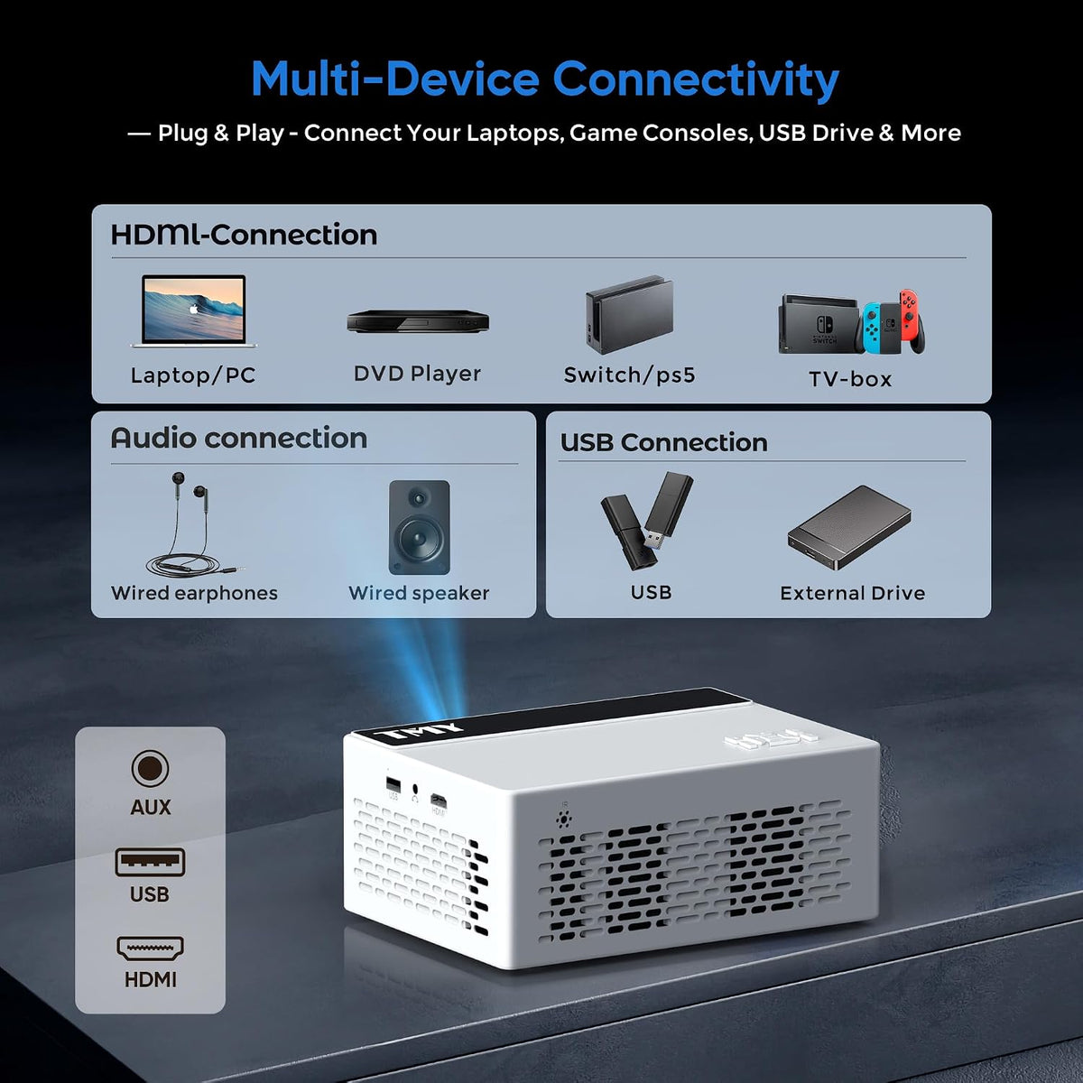 TMY Native 1080P Mini Portable Projector, 2-way Bluetooth, with 80in Screen