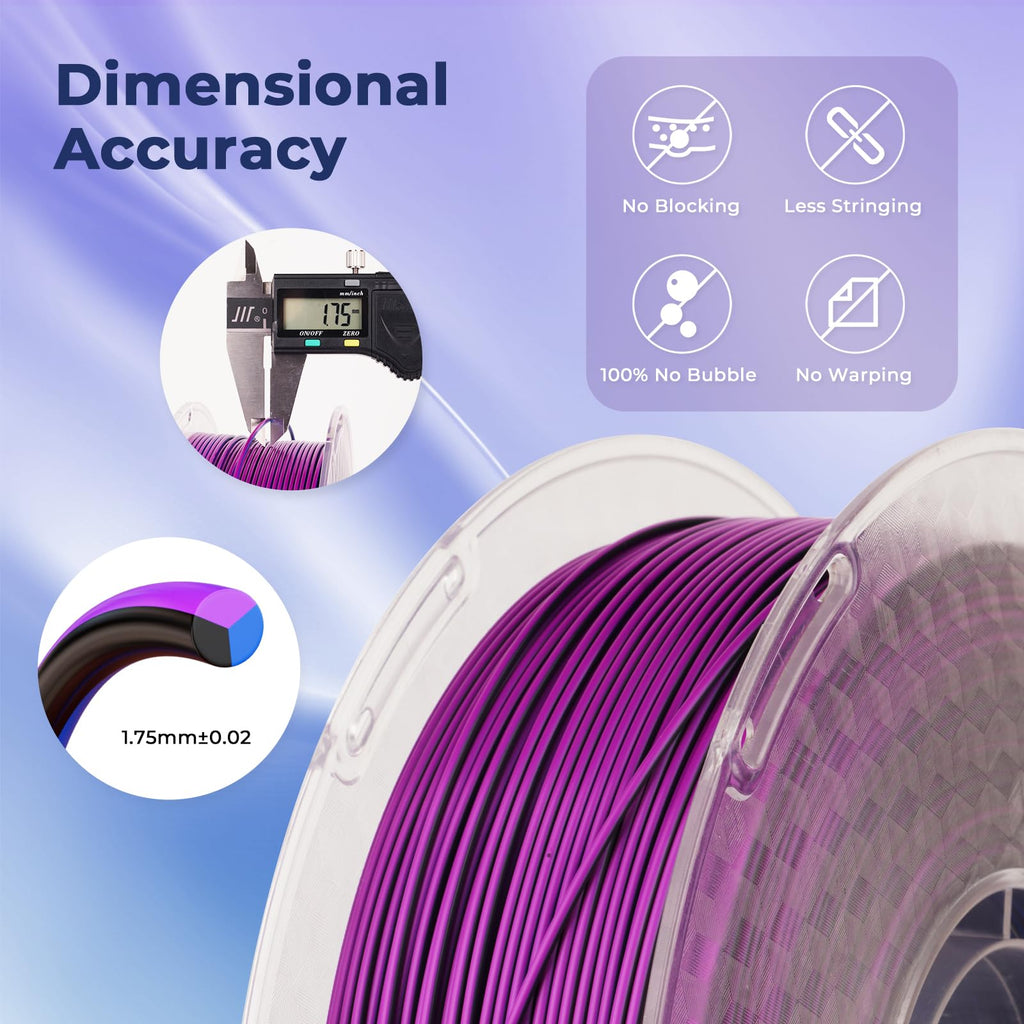 AMOLEN 3D PLA Printer Filament, 1.75mm Glow in The Dark Shiny Firefly Blue PLA Filament for 3D Printing, Best with UV Lamps, 1kg Spool (2.2lbs), Dimensional Accuracy +/- 0.02 mm, Fit Most 3D Printers