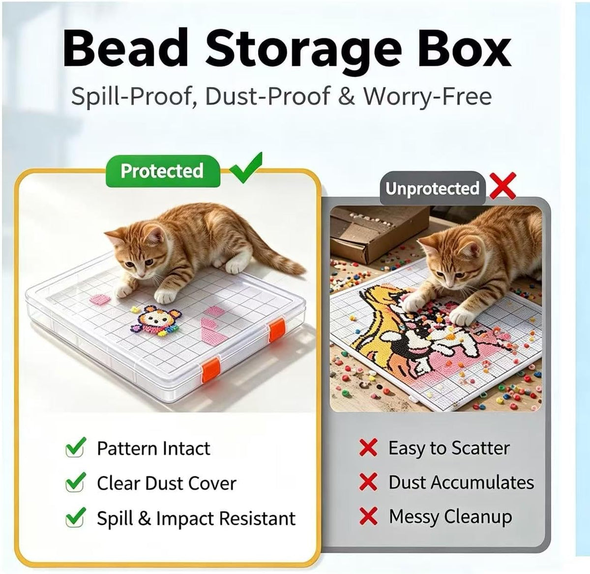5mm Fuse Bead Pegboard Large Size peg Long Studs High Temperature Resistant Thickened DIY Craft Tool Set with Pause Protective Storage Case & Special Sponge