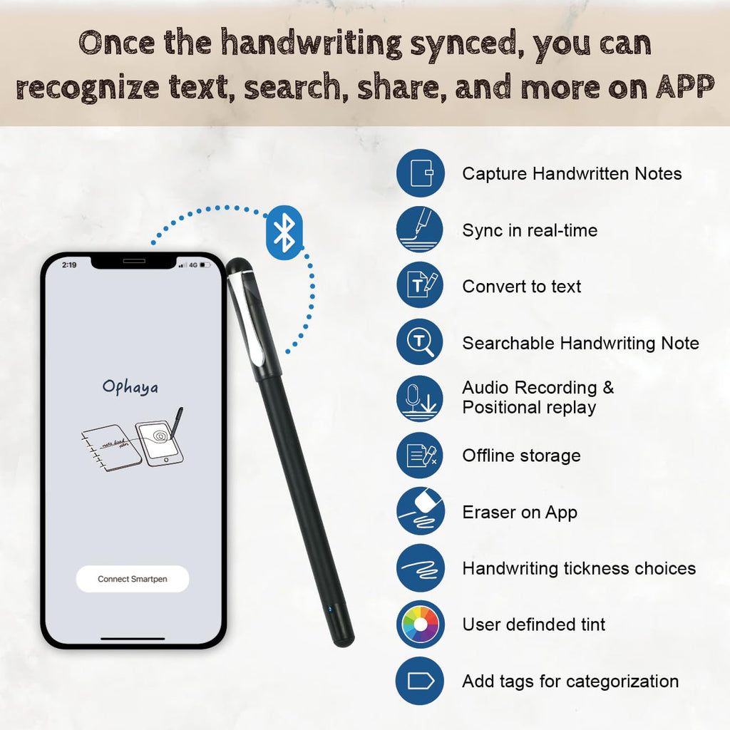Ophaya Smart Pen & Reusable Digital Notebook – Sync Notes to Your App