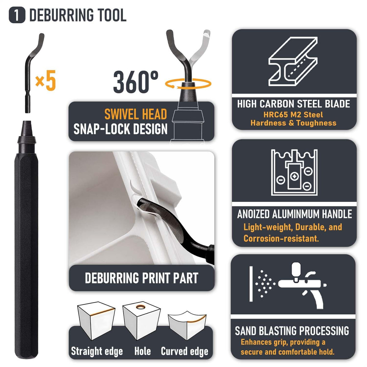 3D Printer Tools Kit, Quality 3D Printing Tool Kit for Model Finishing/Deburring/Drilling, 3D Printer Accessories for All FDM/SLA Printers Removing Support, Cutting Filament, Cleaning Nozzle