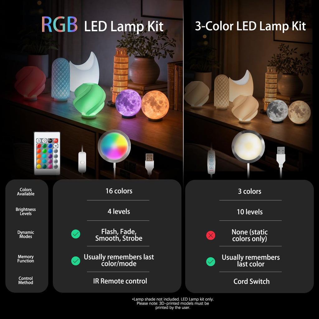 3-Pack IR RGB LED Lamp Kit 001 for Bambu Lab 3D Printer Light kit