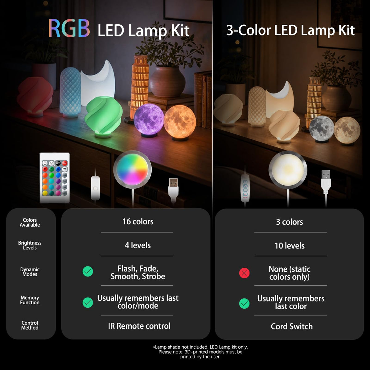 3-Pack IR RGB LED Lamp Kit 001 for Bambu Lab 3D Printer Light kit