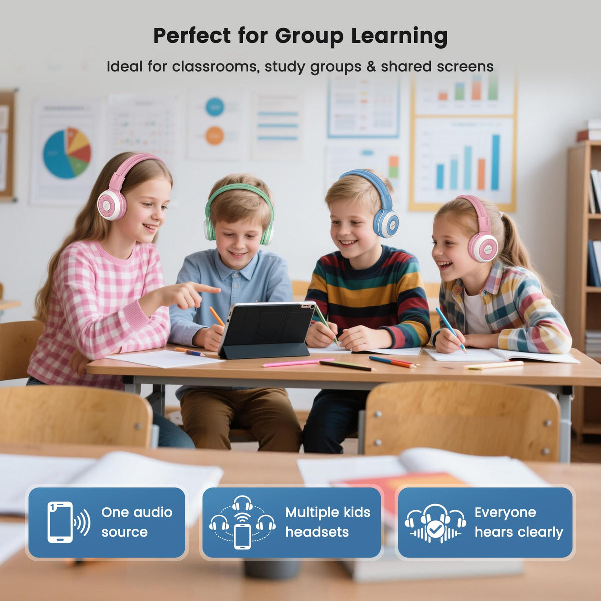 SIMOLIO Kids Wireless Headphones w/Mic for School,75/85/94dB Safe Volume