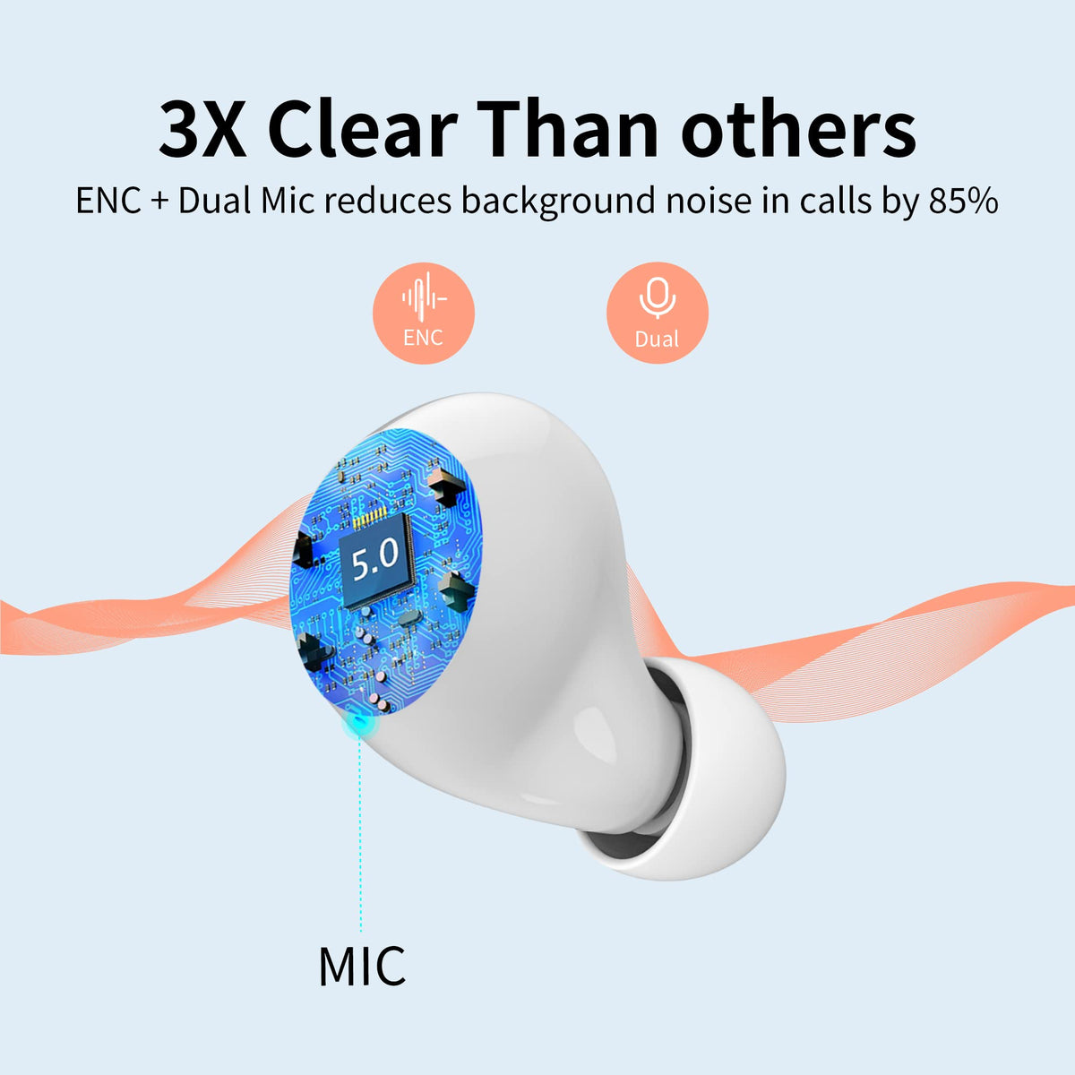 Wireless Earbuds for Kids, Headphones with Cute Panda Charging Case with Mic, Noise Cancelling,Typ-C, 3D Stereo Waterproof Bluetooth Buds for Sport & Outwork,3 x Ear caps(S,M,L)