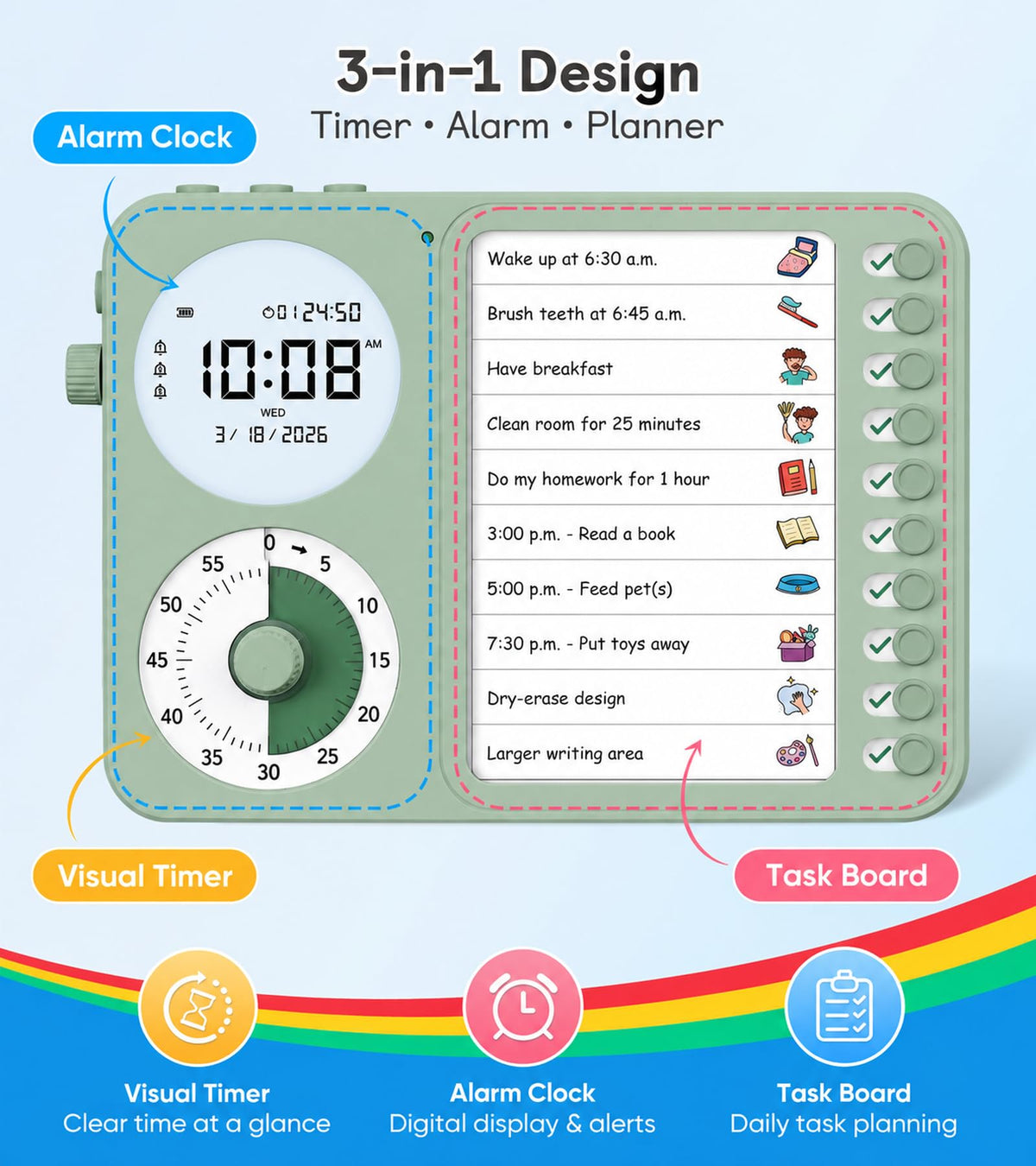 3-in-1 Visual Timer & ADHD Tool for Kids – ADHD Task Timer for Adults with Visual Schedule, Chore Chart & Planning Board for Home, School, Classroom, Work (White)