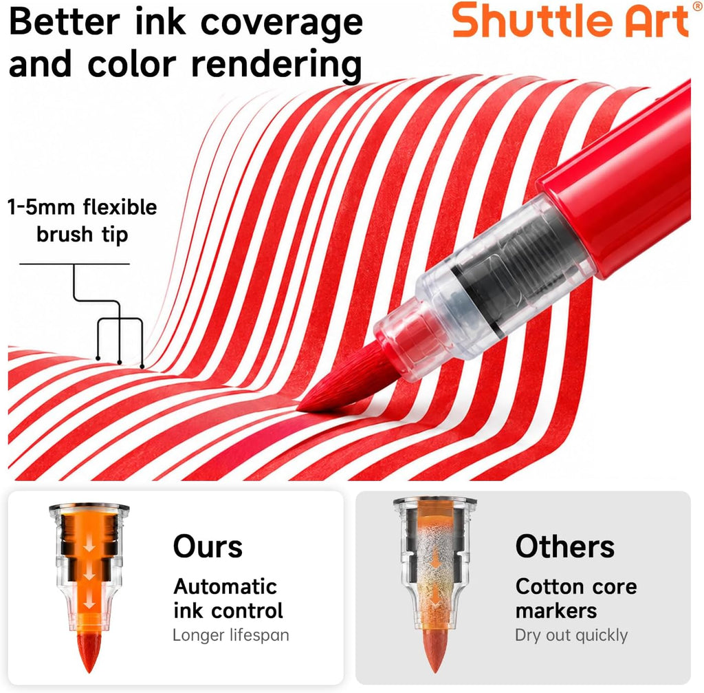 Shuttle Art 96 Colors Dual Tone Refillable Acrylic Markers with 100 Refills
