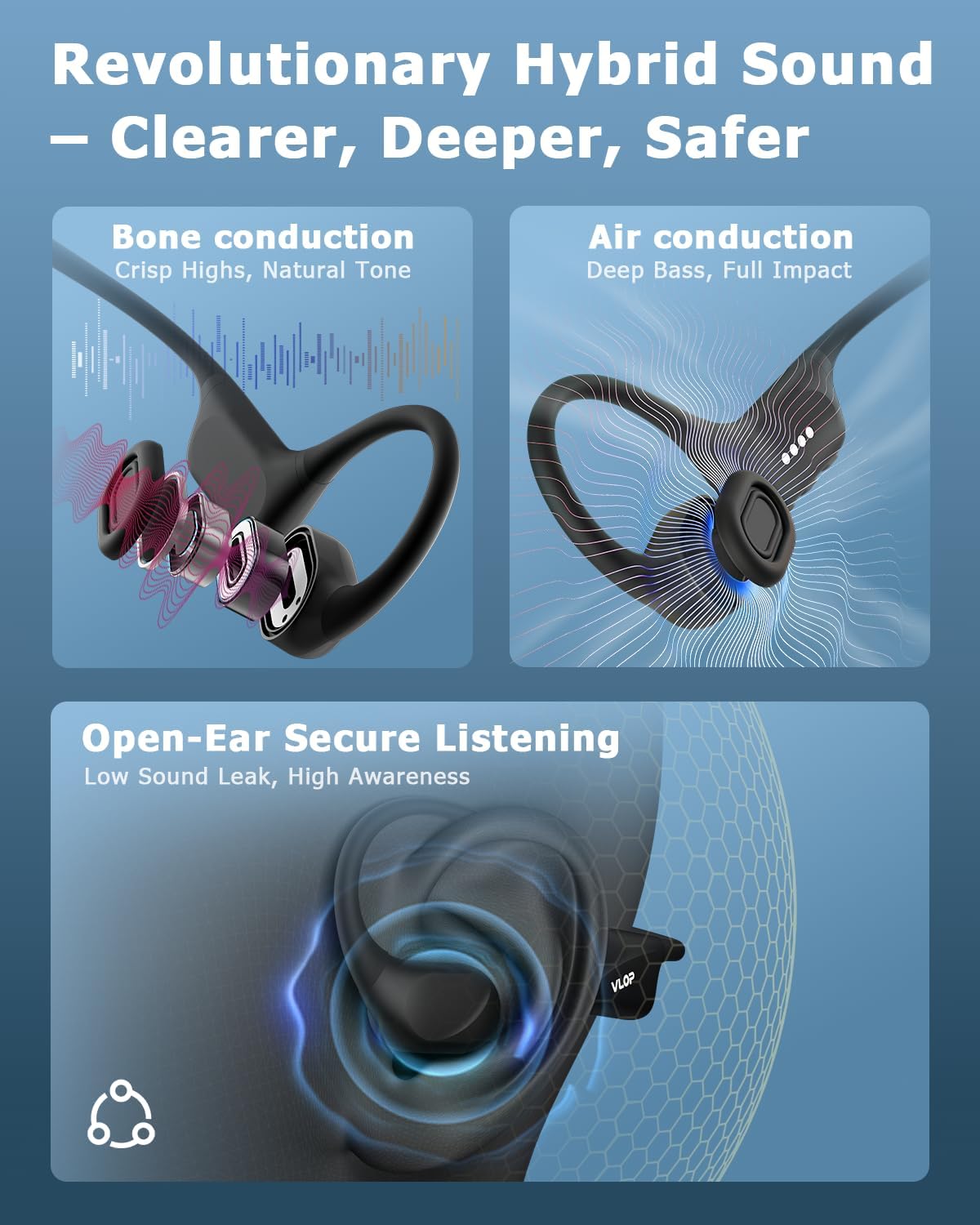 Bone Conduction Headphones, IPX8 Waterproof Swimming Headphones, Std.