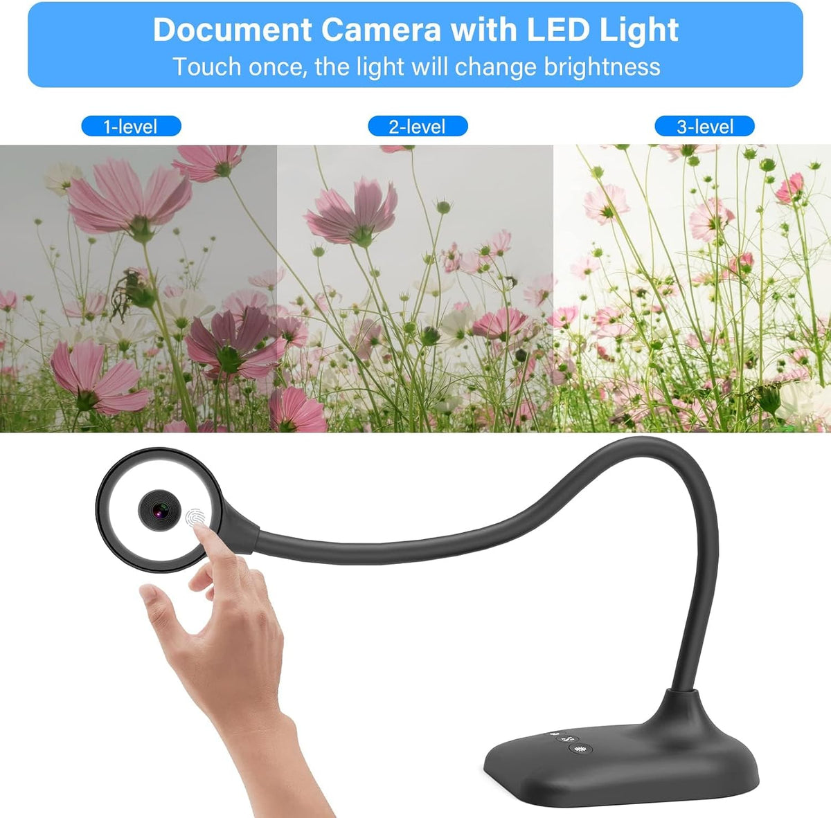 USB Document Camera for Classroom Demonstrations