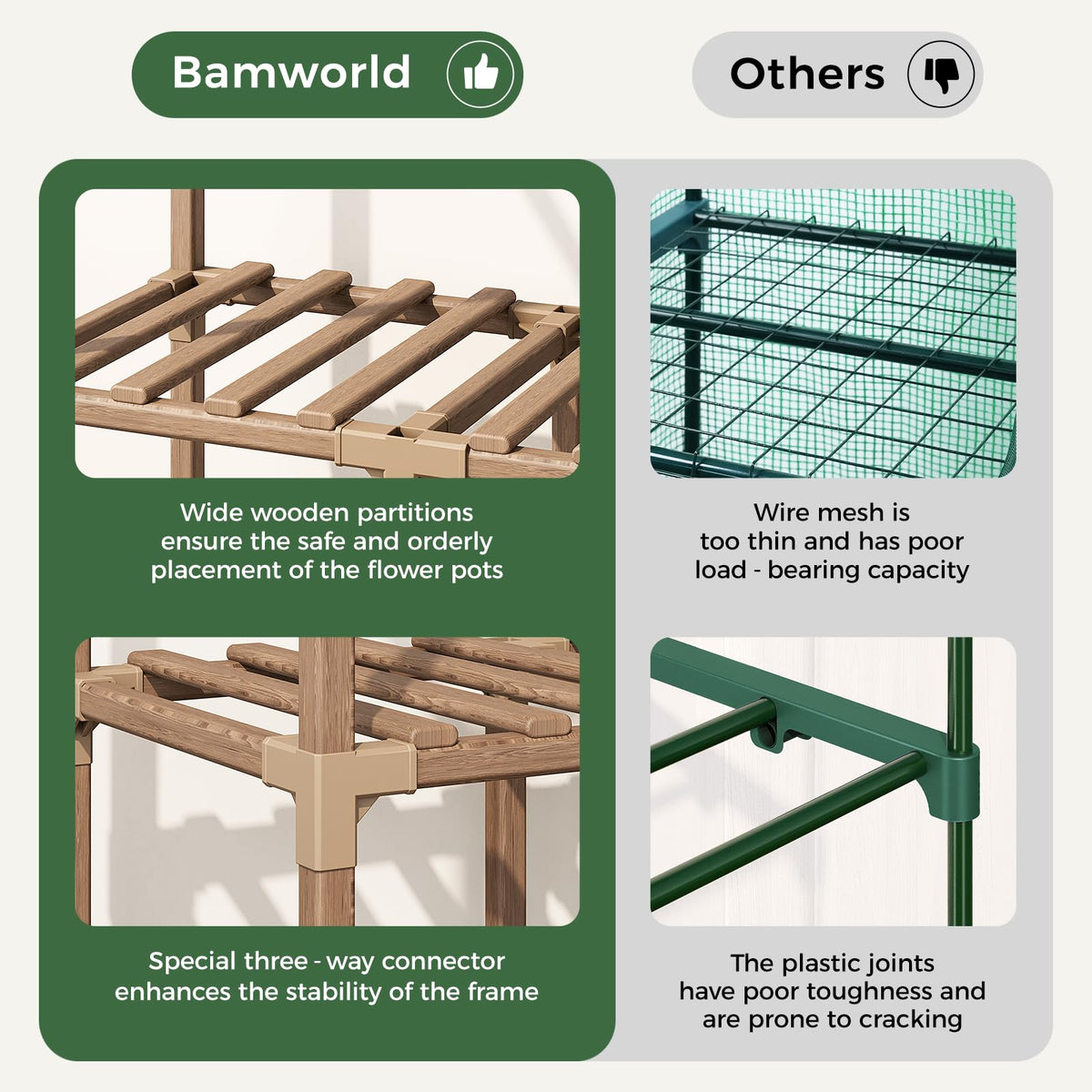 Bamworld 2- and 3-Tier Mini Greenhouse with Optional Grow Light