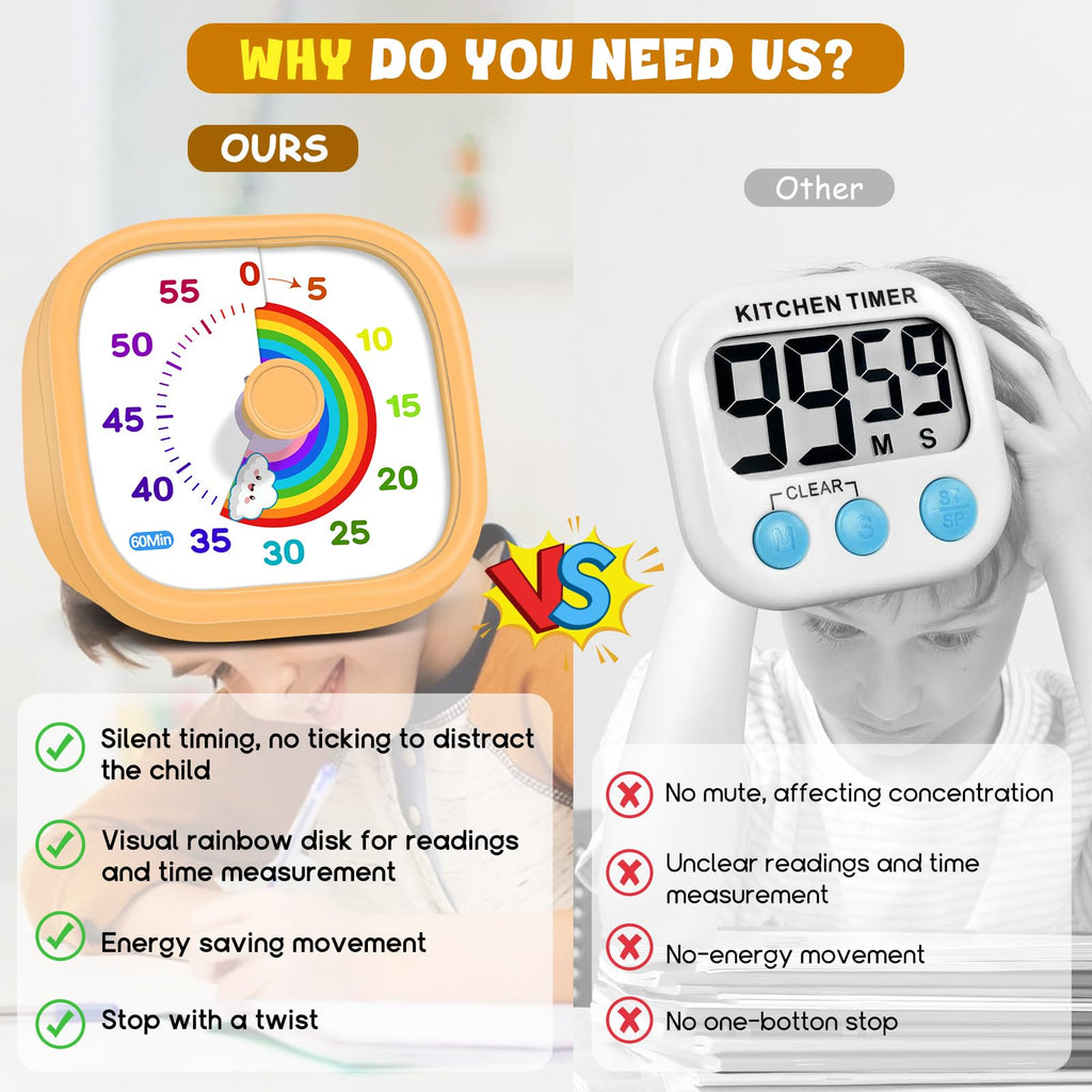 Visual Timer for Kids, 60-Minute Countdown Silent Operation Timer