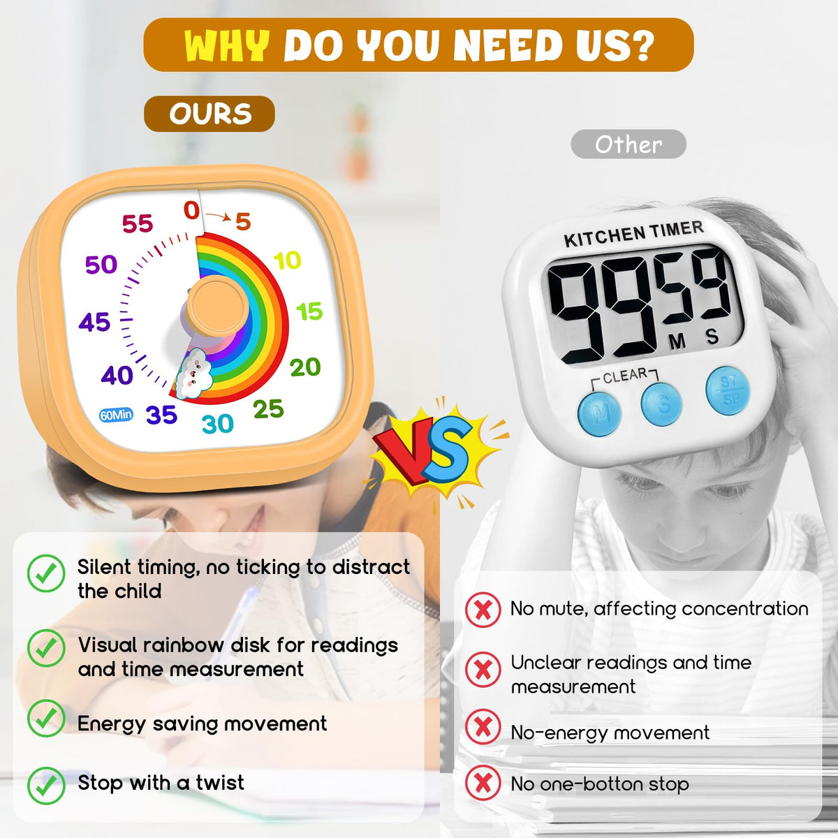 Visual Timer for Kids, 60-Minute Countdown Silent Operation Timer