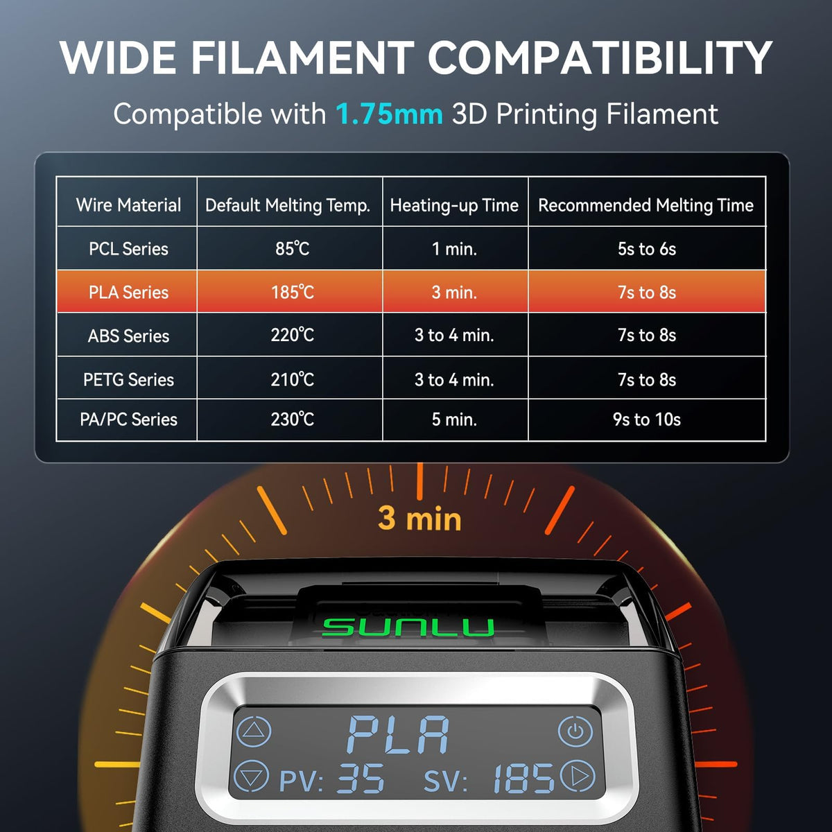 SUNLU Filament Connector, Filament Splicer with 200Pcs PTFE Sleeve for 3D Printer Filament 1.75mm, Fast Heating Up to 240°C, Compatible with PLA PETG TPU ABS PA Nylon