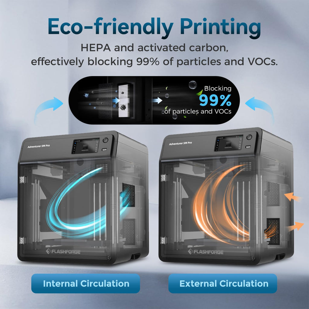 Flashforge Adventurer 5M 3D Printer for Beginners, 600mm/s Fast Printing, Direct Drive (280°C), Auto-Leveling, 8.7"x8.7"x8.7" PEI Build Plate - Ideal for Home, School & Makers