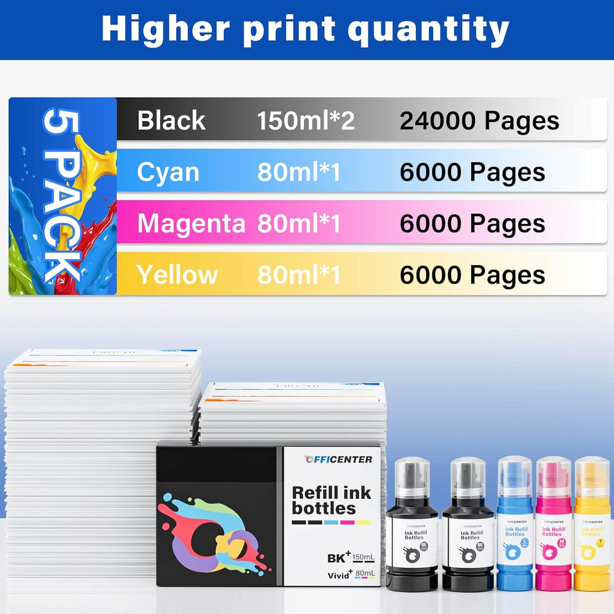 OFFICENTER Compatible Ink Refill Bottles for ET2760 ET-4760 ET2750 ET-3760 ET-2850 ET-15000 ST-4000 ST-2000 ET-3710 ET-3850 ET-3750 ET-4850 ET-3830 ET4750 ET2700 ST3000 ET3700 Printer(2BK C M Y)