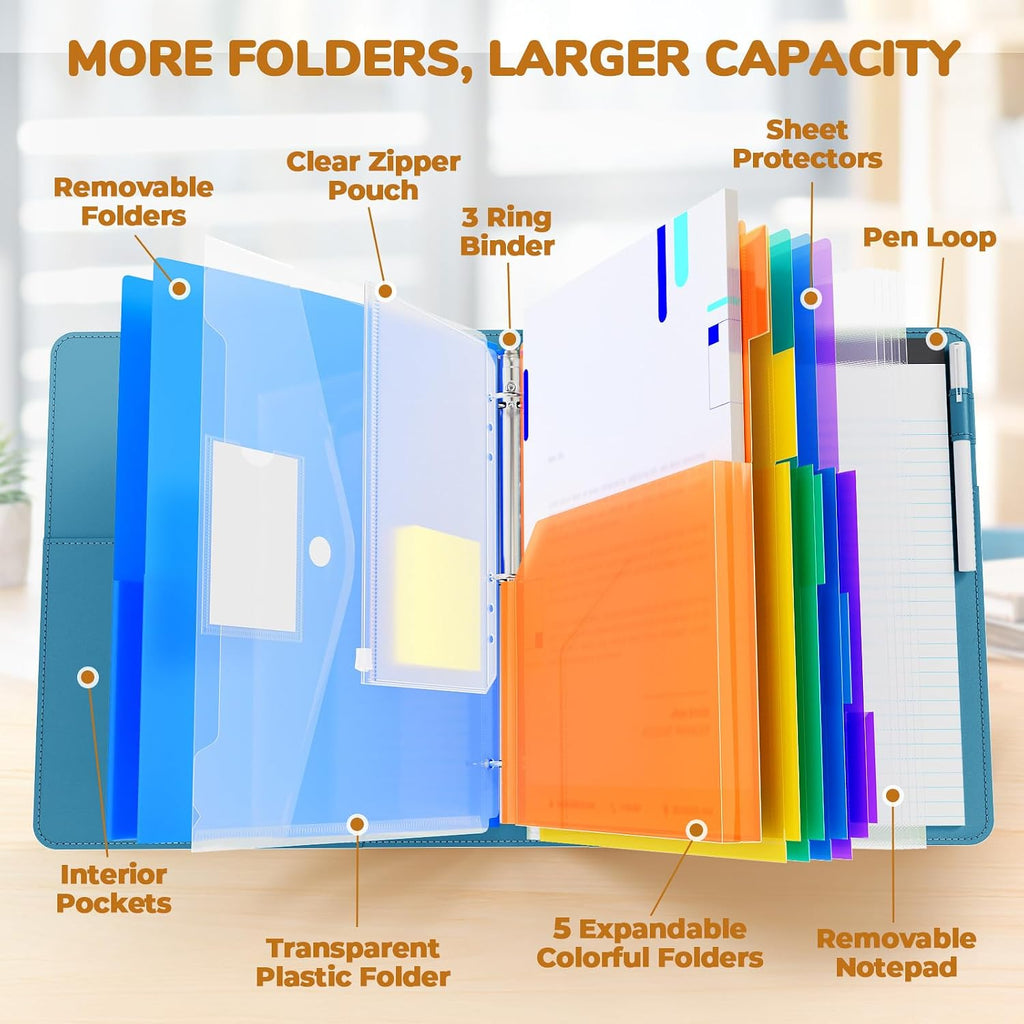 JoyCat 3 Ring Binder Clipboard with Storage, 5 Folders, Dark Blue