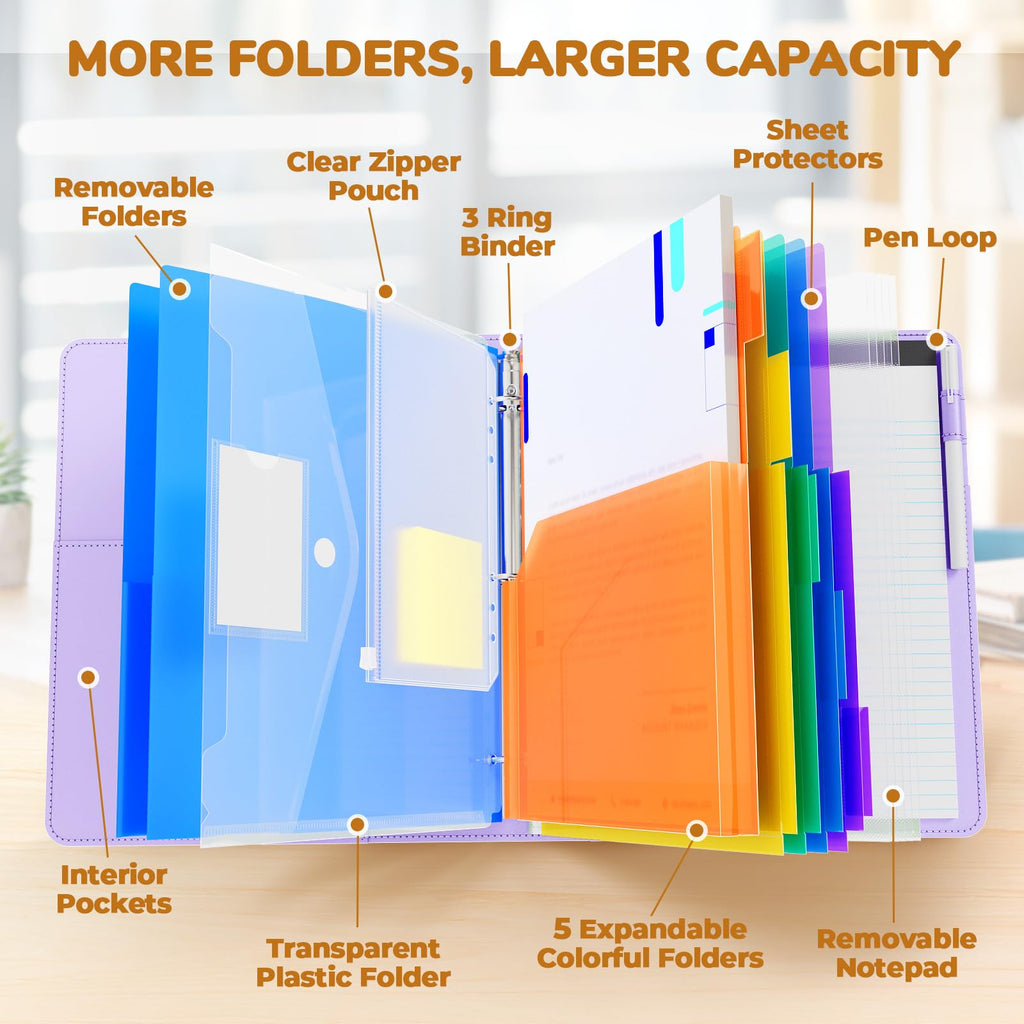 JoyCat 3 Ring Binder Clipboard with Storage, 5 Folders, Dark Blue