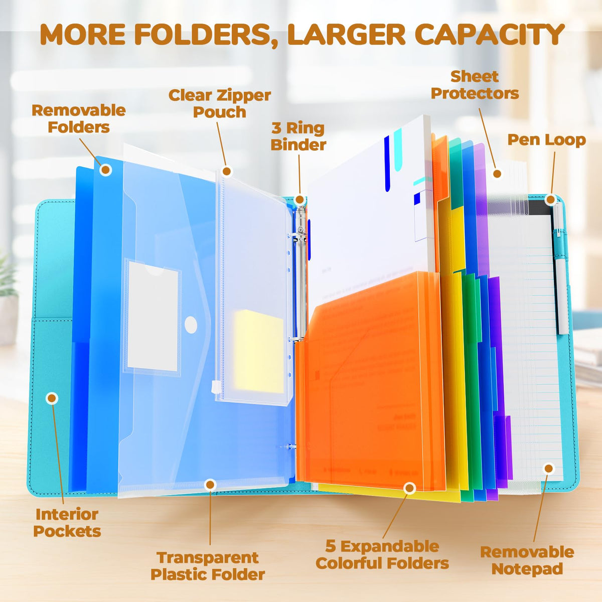 JoyCat 3 Ring Binder Clipboard with Storage, 5 Folders, Dark Blue