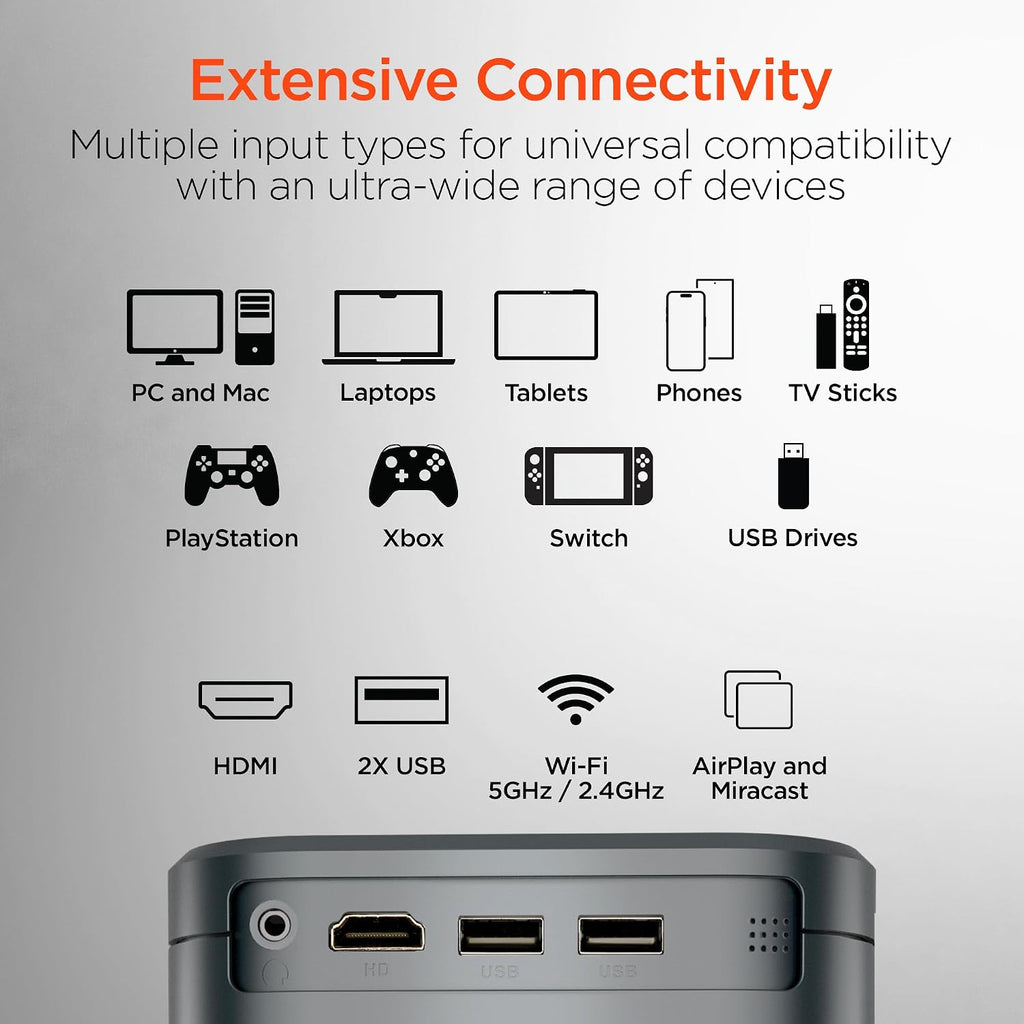 HyperGear CinéMini Portable Projector, 720p Display