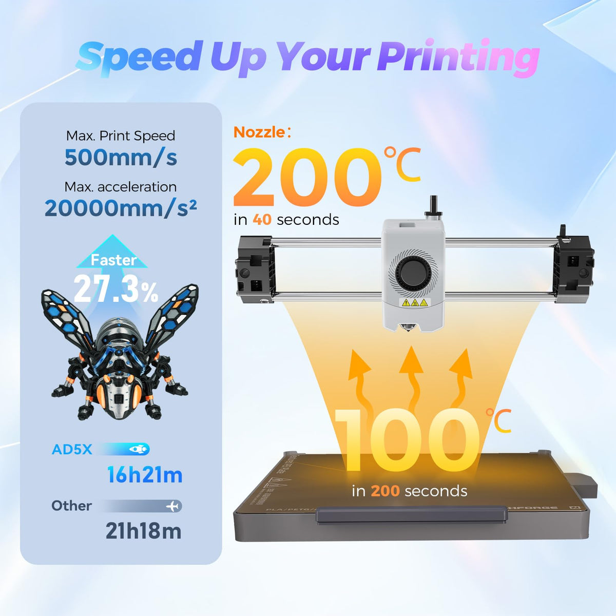Flashforge Adventurer 5M 3D Printer for Beginners, 600mm/s Fast Printing, Direct Drive (280°C), Auto-Leveling, 8.7"x8.7"x8.7" PEI Build Plate - Ideal for Home, School & Makers