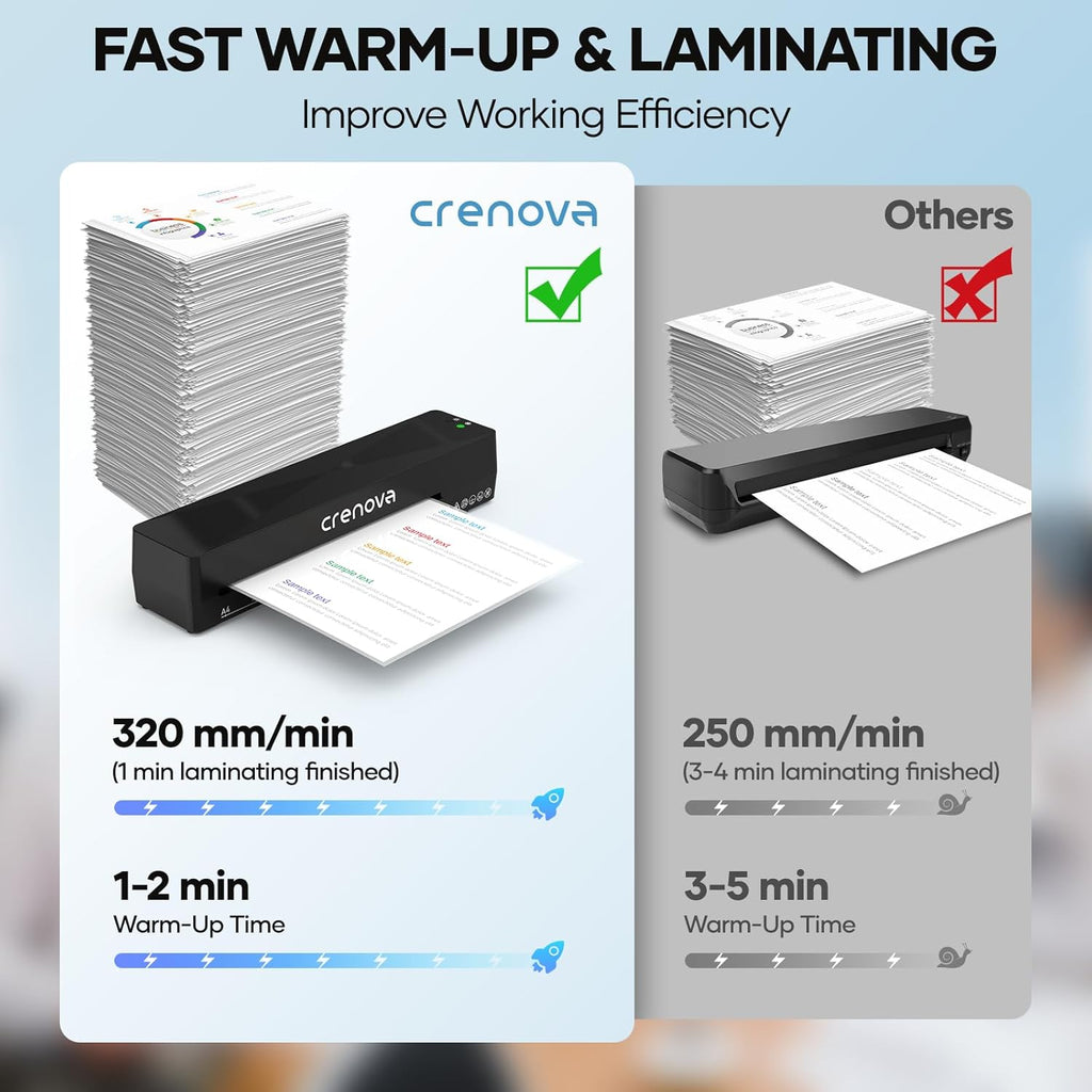 13" A4 Thermal Laminator with 10 Laminating Sheets