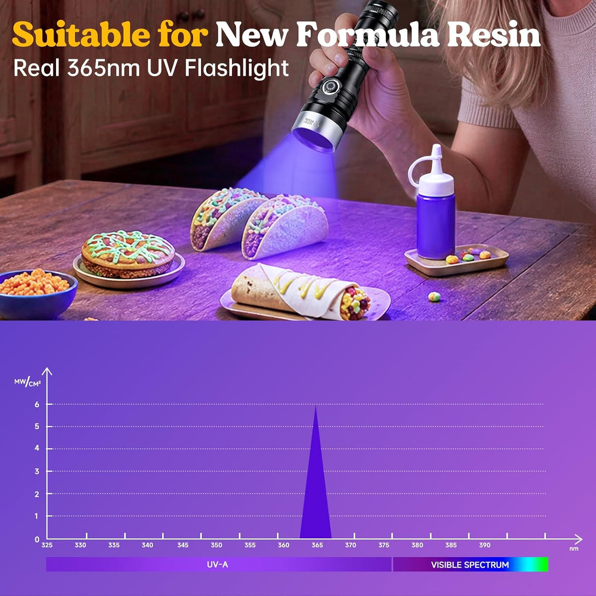 LET'S RESIN 365nm UV Flashlight, 7 LEDs, USB-C Rechargeable, 3000 mAh